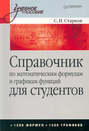 Справочник по математическим формулам и графикам функций для студентов