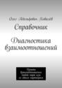 Справочник. Диагностика взаимоотношений. Узнать взаимоотношения любой пары или со своим партнёром